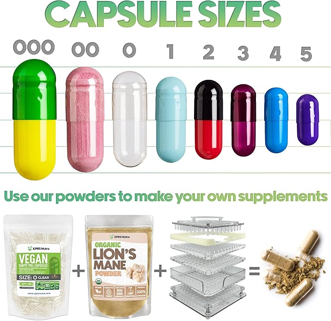 XPRS Nutra Size 1 Empty Capsules - 100 Count Empty Gelatin Capsules - Pill DIY Capsule Filling - Pure Bovine Pill Gel Caps for Do-It-Yourself Supplements (Clear Red/White)