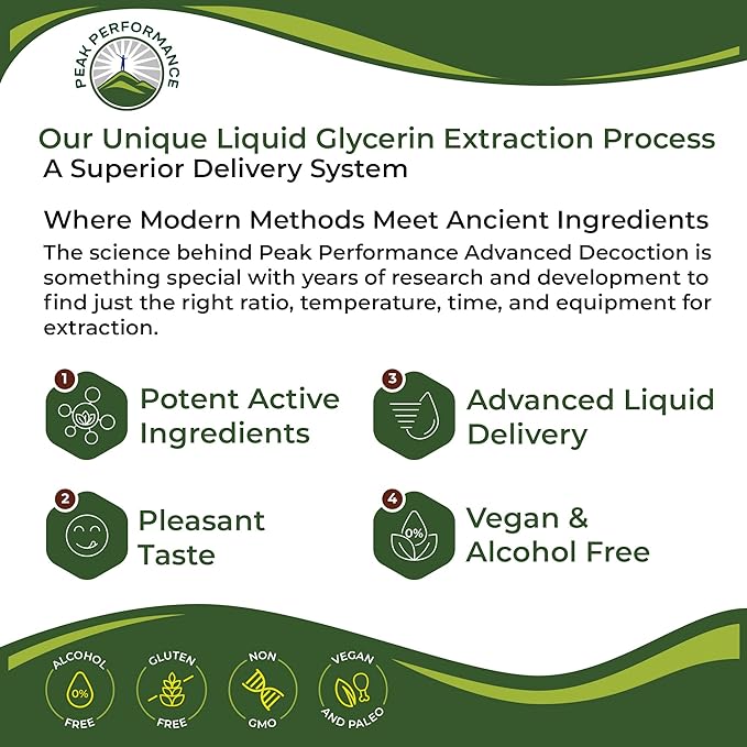 USDA Organic Liver Cleanse Detox & Repair. 6-in-1 Liquid Drops with Organic Milk Thistle, Artichoke Extract, and More. Zero Sugar, Liver Health Support Tincture Supplement Alternative To Capsules