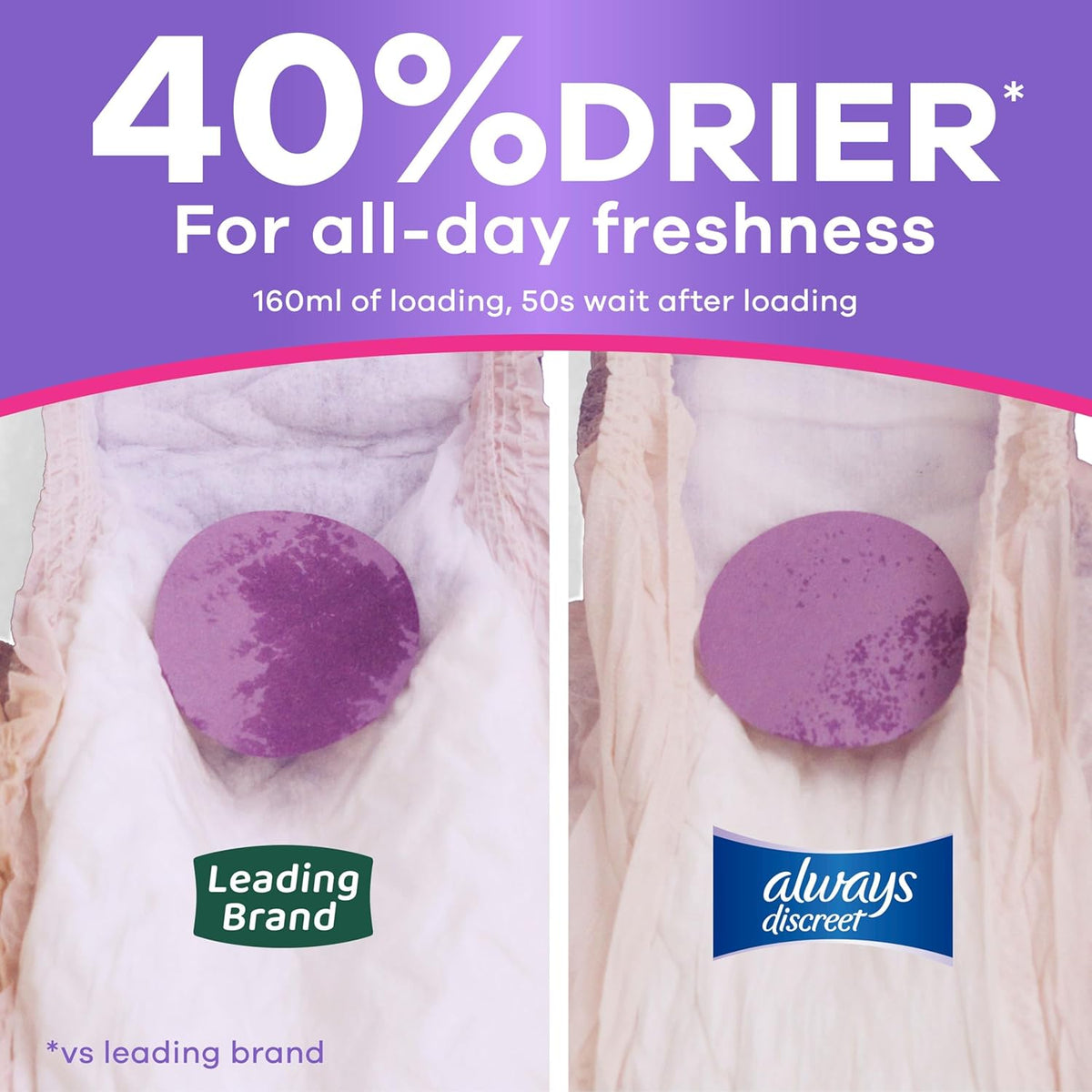 Always Discreet Adult Diapers for Women, Incontinence Underwear, Postpartum Essentials, Disposable Briefs, Max Absorbency, Bladder Leak Protection, Extra Large/XL, 15ct
