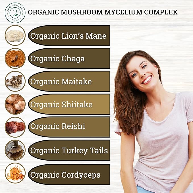 Complete Men's Wellness Trio: Mushroom Power, Essential Nutrients, and Bone Support