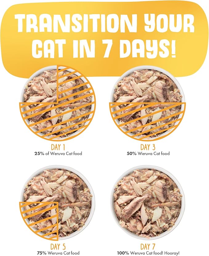 Weruva Classic Cat Food, Variety Pack, Frisky Fishin' Friends Wet Cat Food, 5.5oz Cans (Pack of 24)