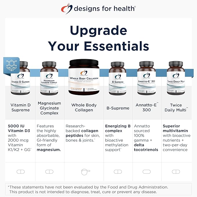 Designs for Health PaleoFiber - 12 Digestive Fiber Blend Powder Supplement with Psyllium Husk, Flax + Apple Pectin - Prebiotic Gut Support, Unflavored + Unsweetened - Vegan (60 Servings / 300g)