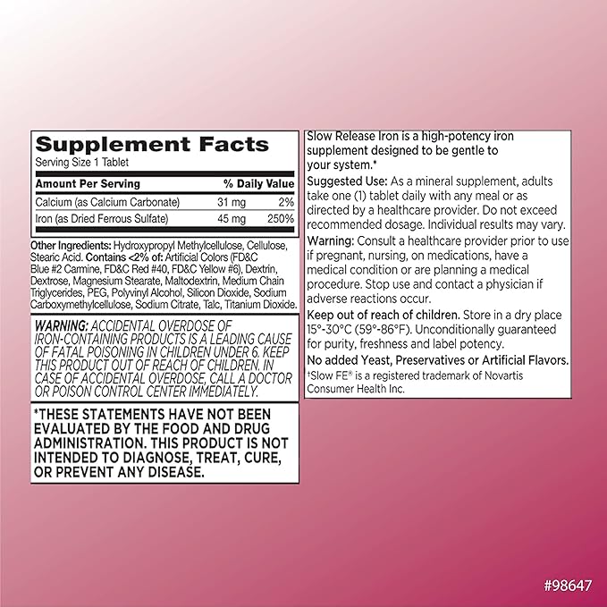 Quality Choice Iron High Potency Slow Release Tablets, 45mg, 60 Tabets Each (Pack of 3)