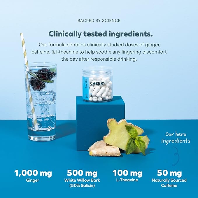 Cheers Relief | Next Morning Aid with Ginger + White Willow Bark | Feel Better After Drinking | 24 Doses | Ginger, White Willow Bark, L-Theanine, Caffeine
